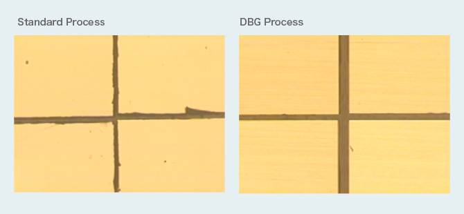 Reduction of Backside Chipping (Small Chipping on Backside of Die)